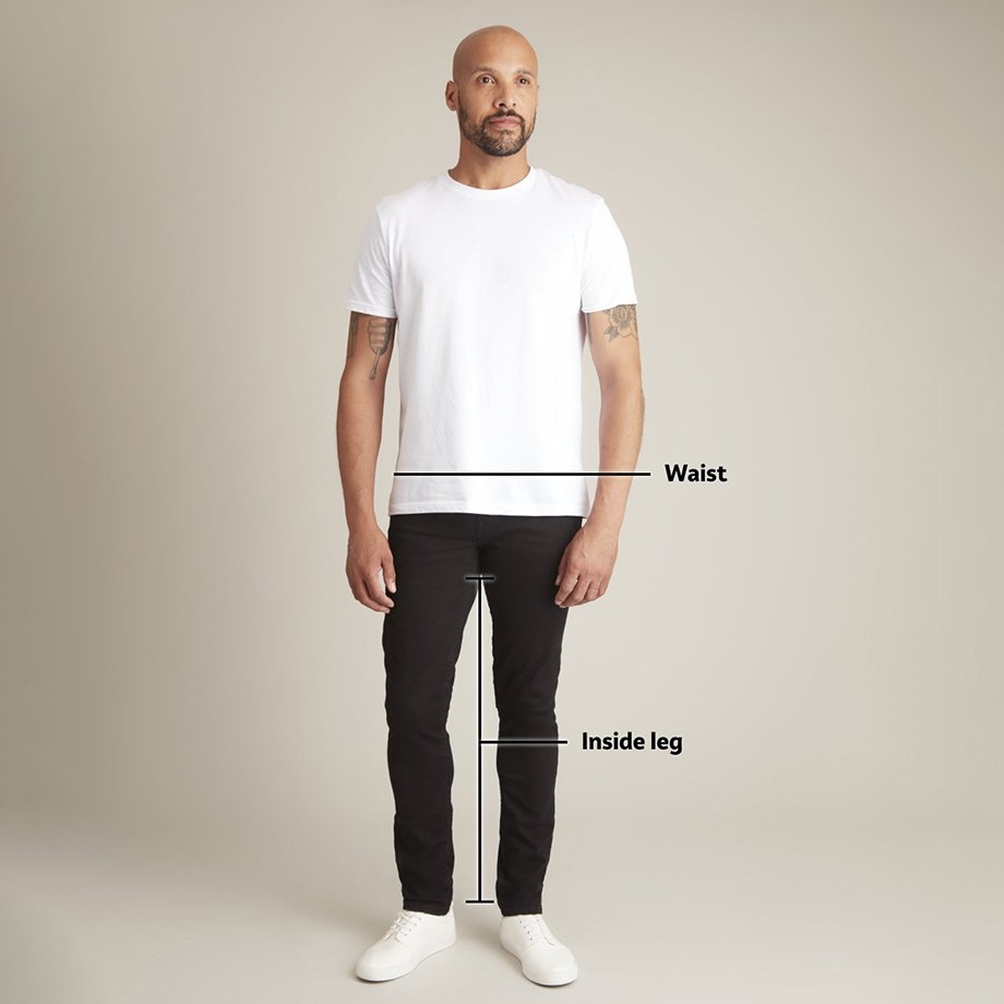 Mens jeans fit guide.